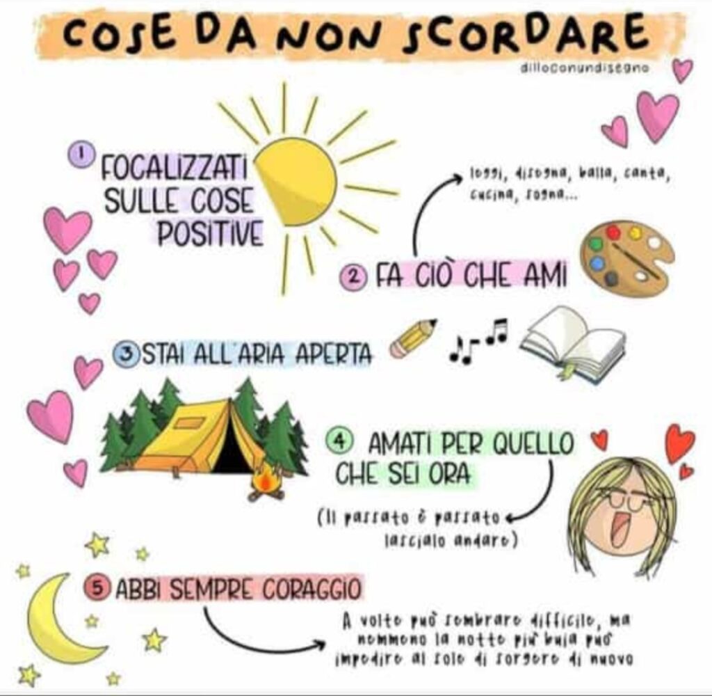 Modi per essere positivi sempre